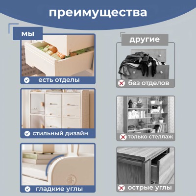 Стеллаж для игрушек LESTI Сказка, 108х32х90см., бежевый - вид 8 миниатюра